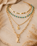 Turquoise Trails Layered Necklace